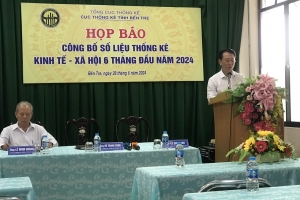 Tăng trưởng các lĩnh vực ngành công thương tỉnh Bến Tre 6 tháng đầu năm 2024  